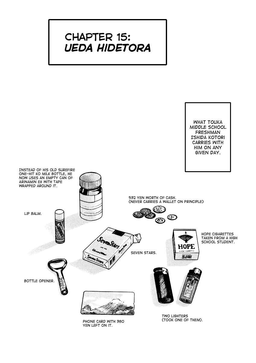Page 1 Chapter 15 QP