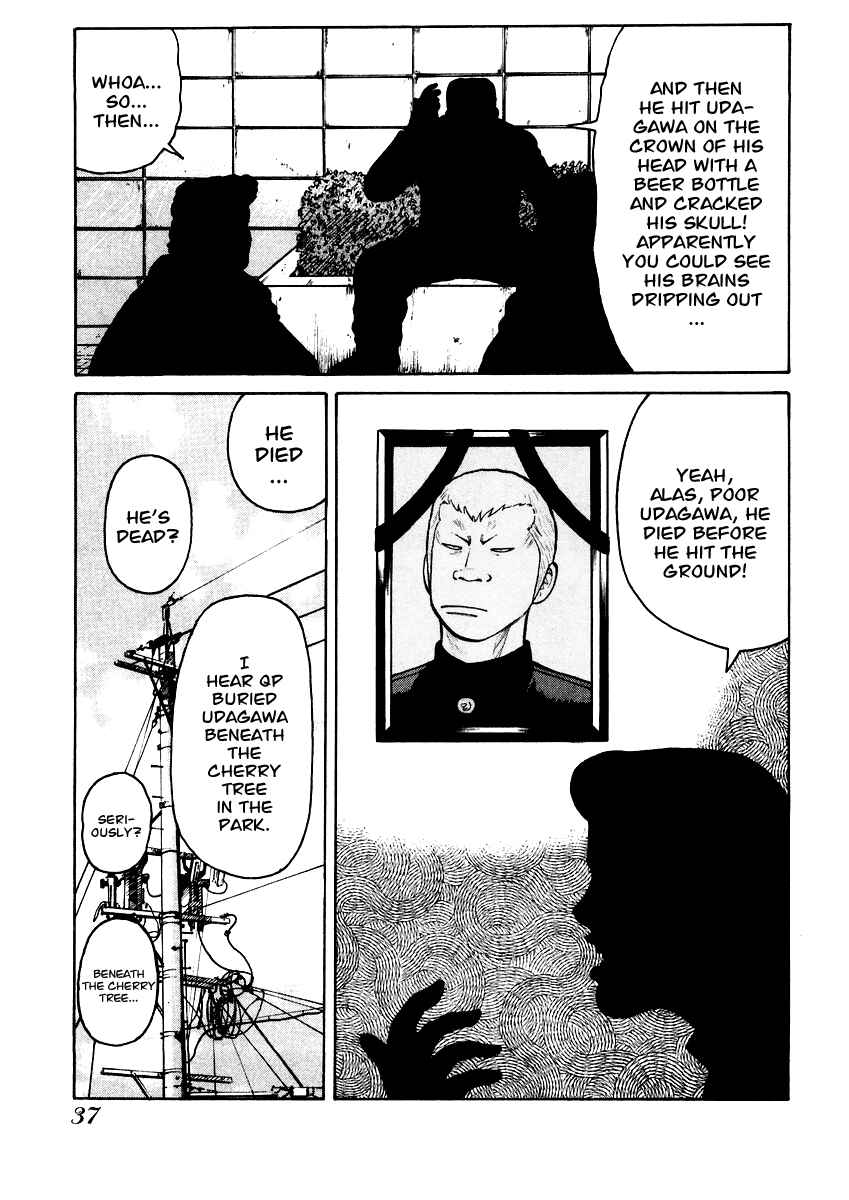 Page 9 Chapter 15 QP