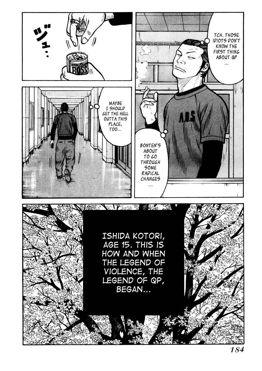Page 22 Chapter 20 QP