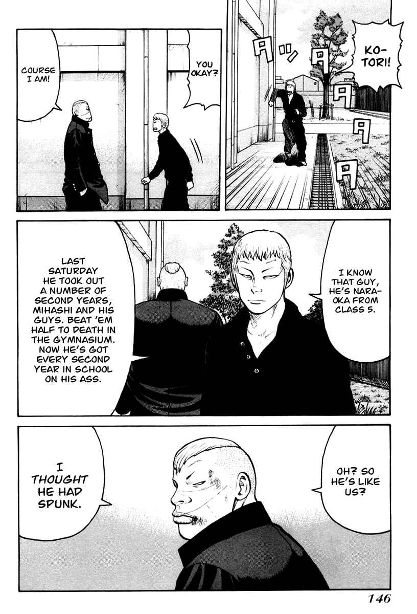 Page 6 Chapter 12 QP