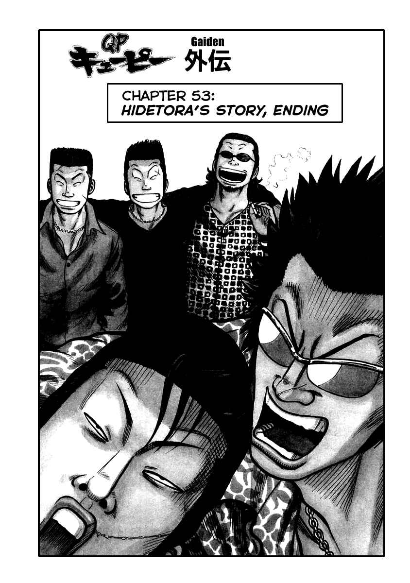 Page 1 Chapter 54 QP