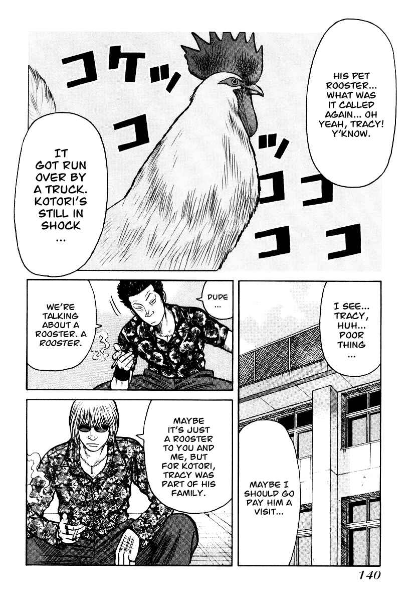 Page 10 Chapter 26 QP