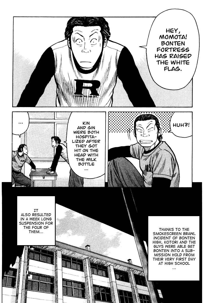 Page 20 Chapter 21 QP
