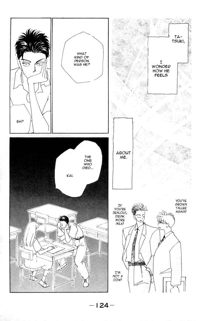 Page 28 Chapter 3 Return