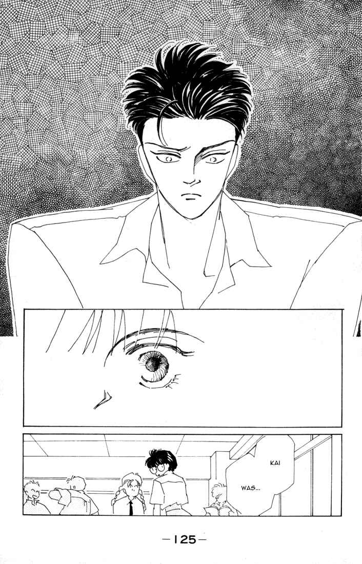 Page 29 Chapter 3 Return