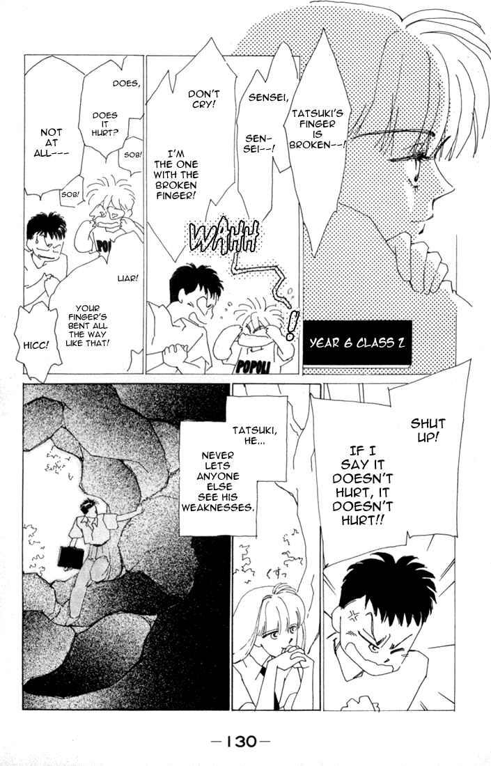 Page 34 Chapter 3 Return
