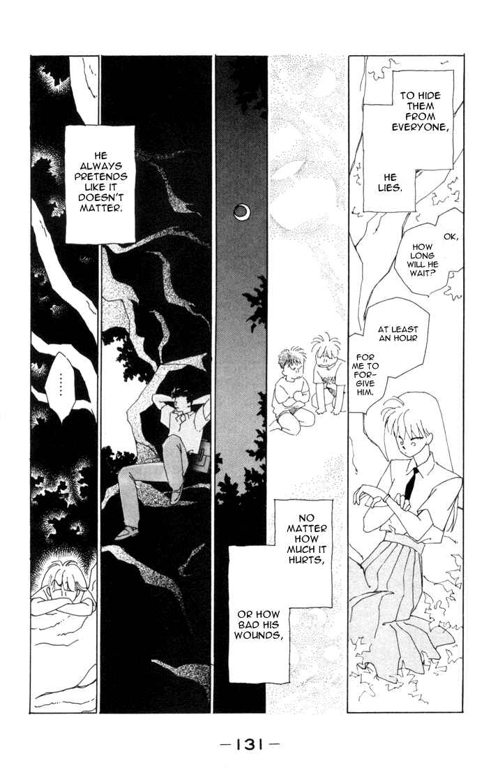 Page 35 Chapter 3 Return