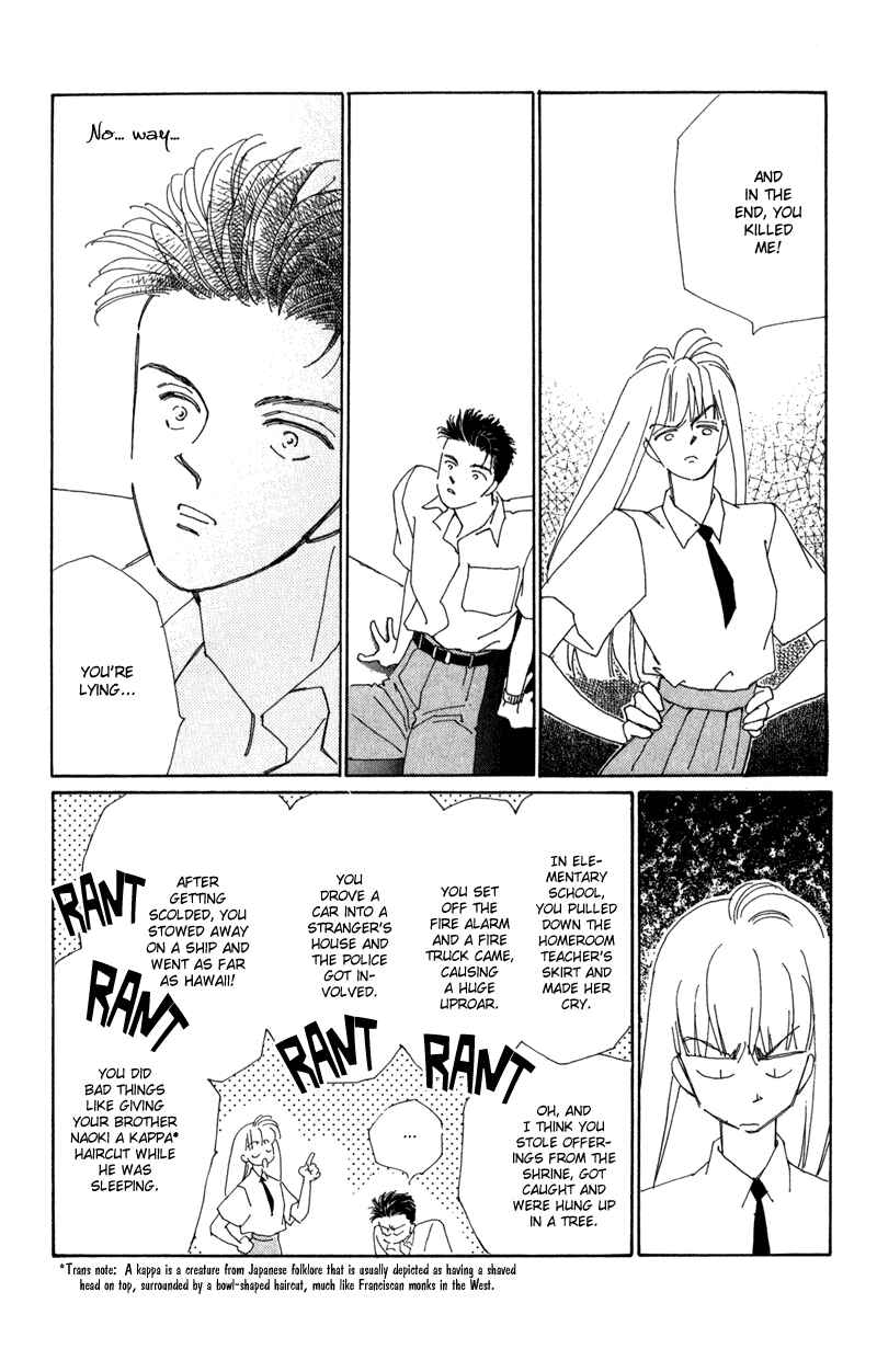 Page 53 Chapter 12.5 Return