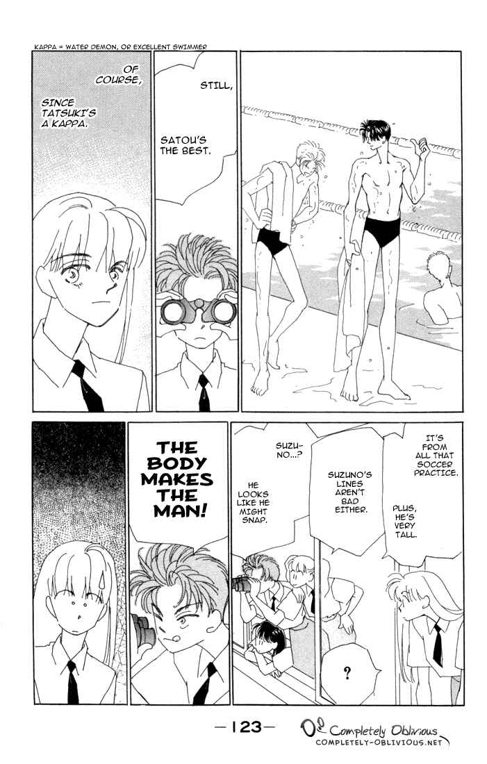 Page 5 Chapter 8 Return