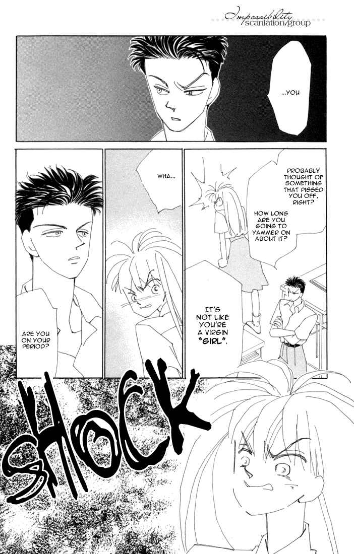 Page 21 Chapter 6 Return