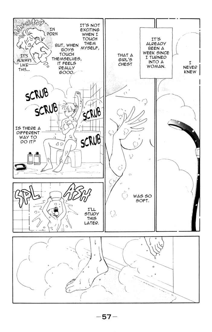 Page 4 Chapter 2 Return