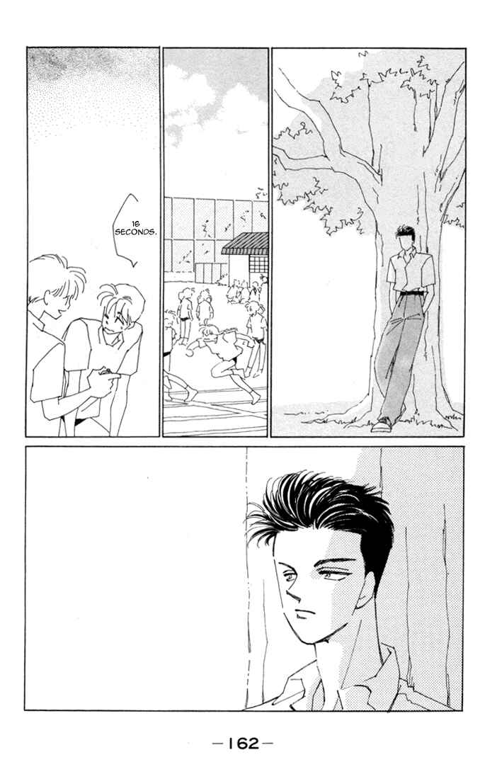 Page 28 Chapter 4 Return