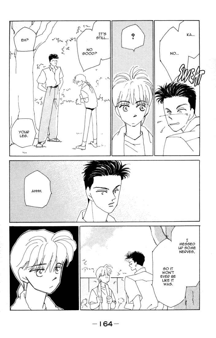 Page 30 Chapter 4 Return