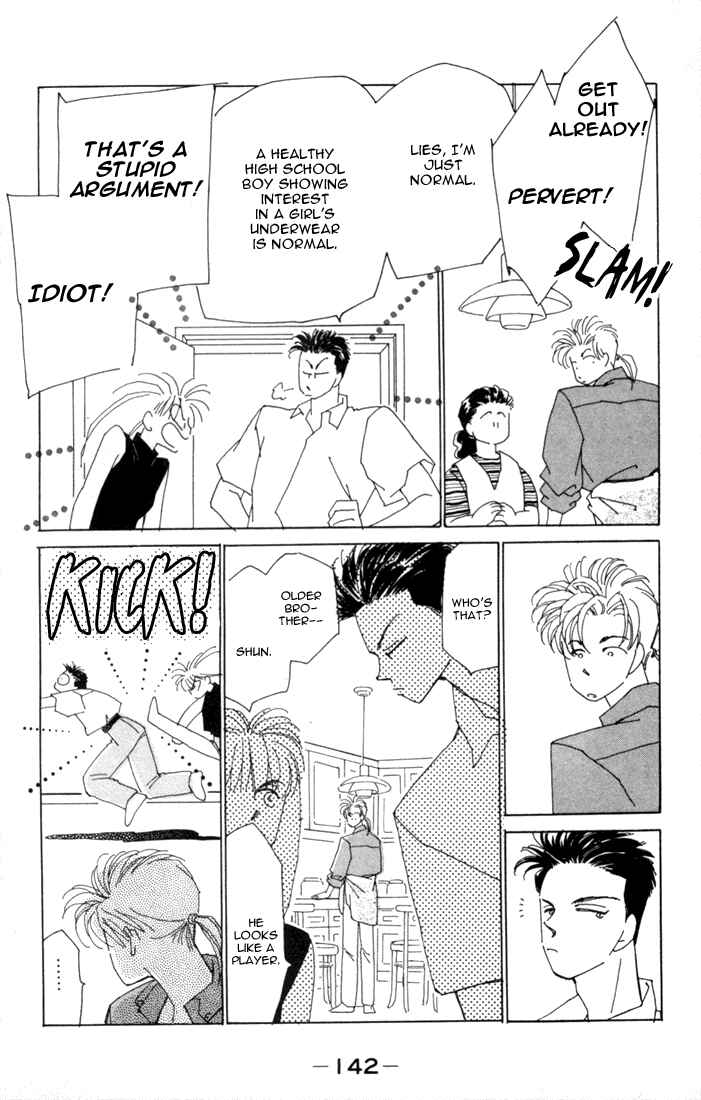 Page 8 Chapter 4 Return