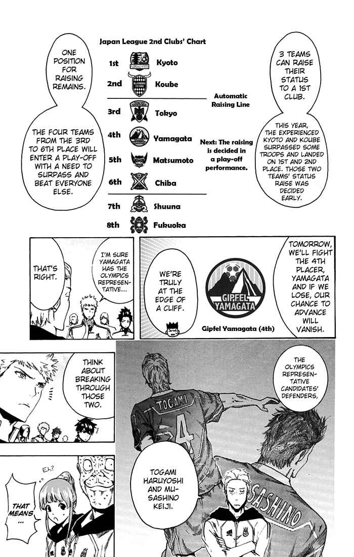 Page 4 Chapter 6 Tokyo Wonder Boys