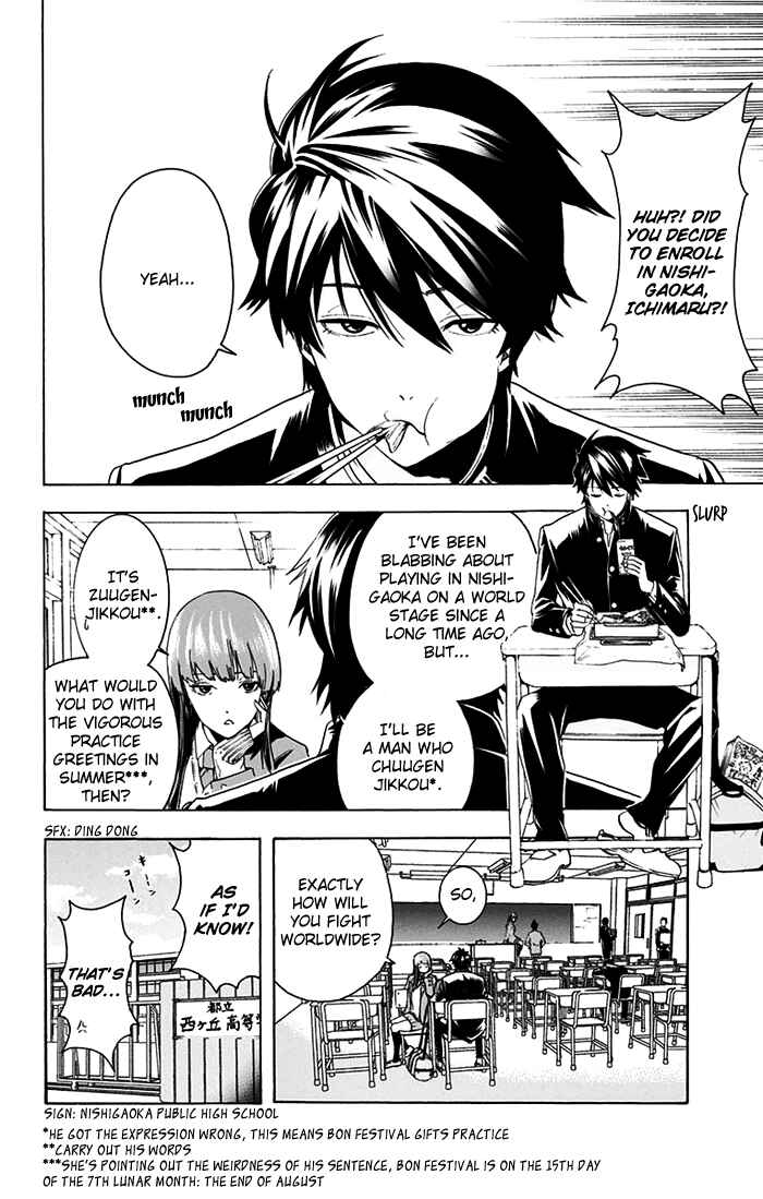 Page 4 Chapter 2 Tokyo Wonder Boys