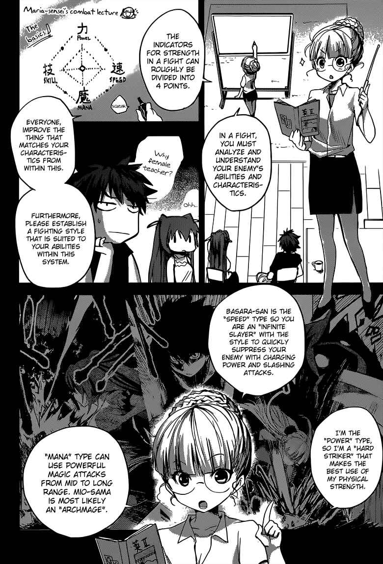 Page 11 Chapter 7 Shinmai Maou no Testament