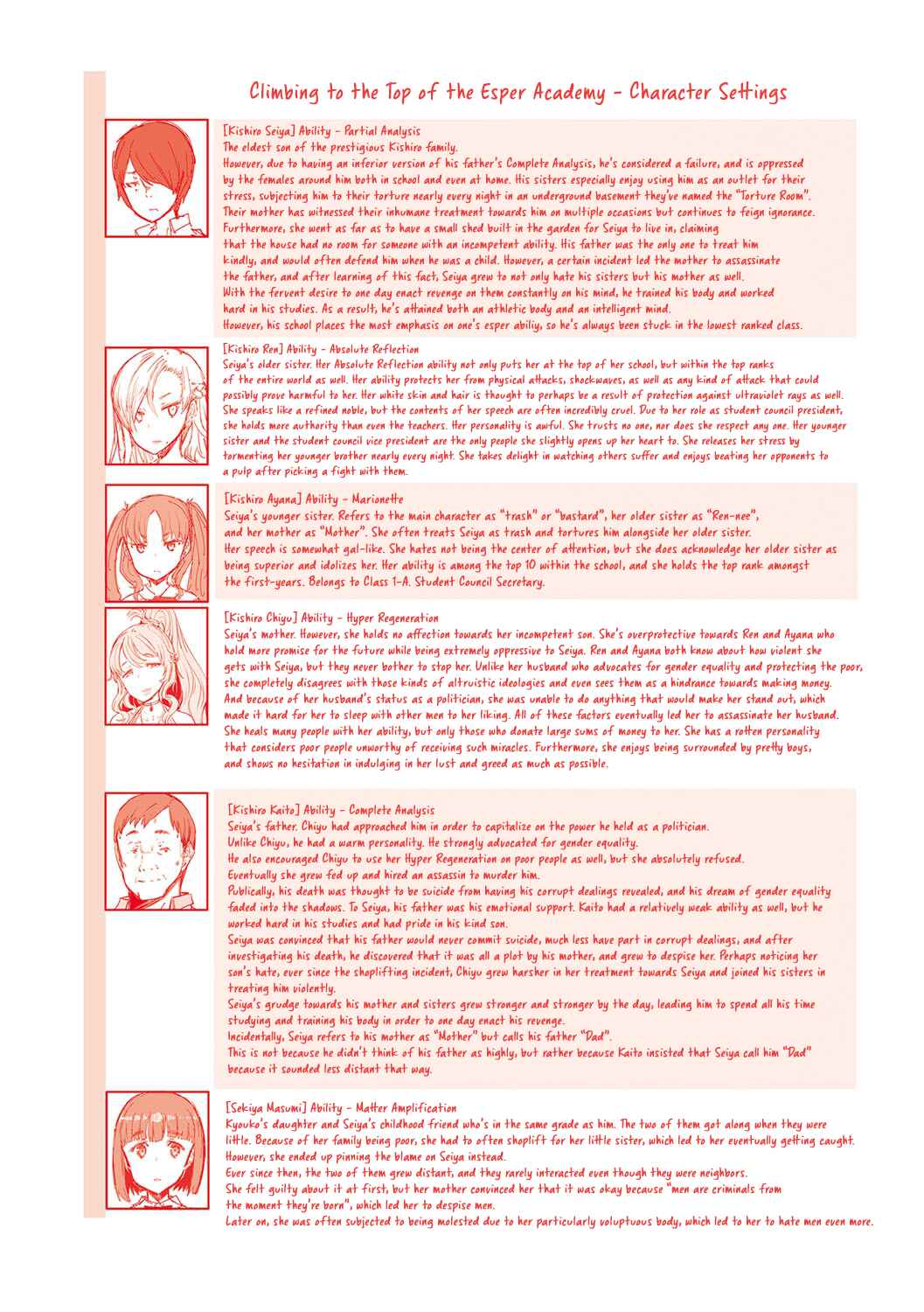 Page 3 Chapter 12 Climbing to The Top of the Esper Academy