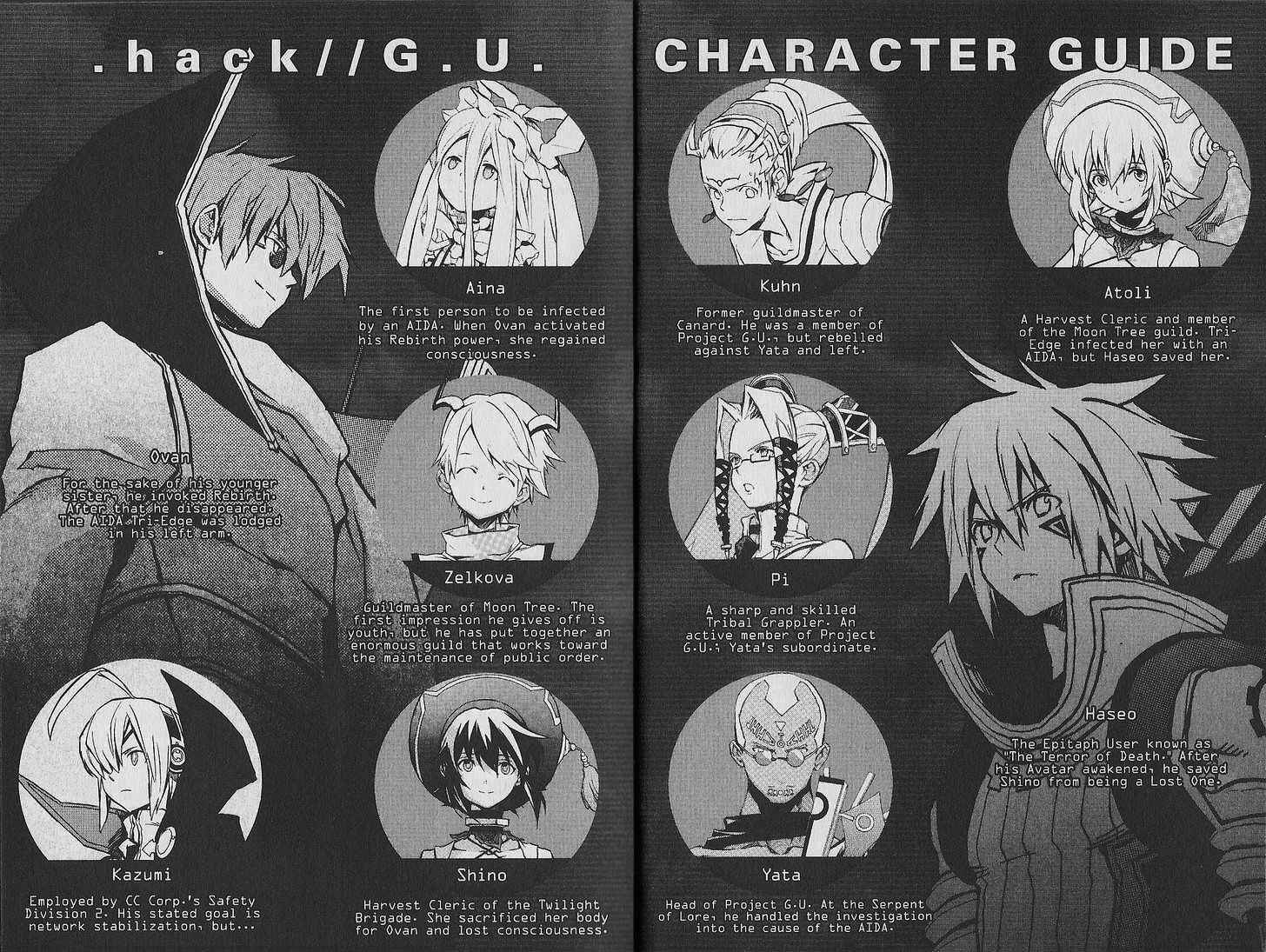 Page 6 Chapter 19 .hack//G.U.+