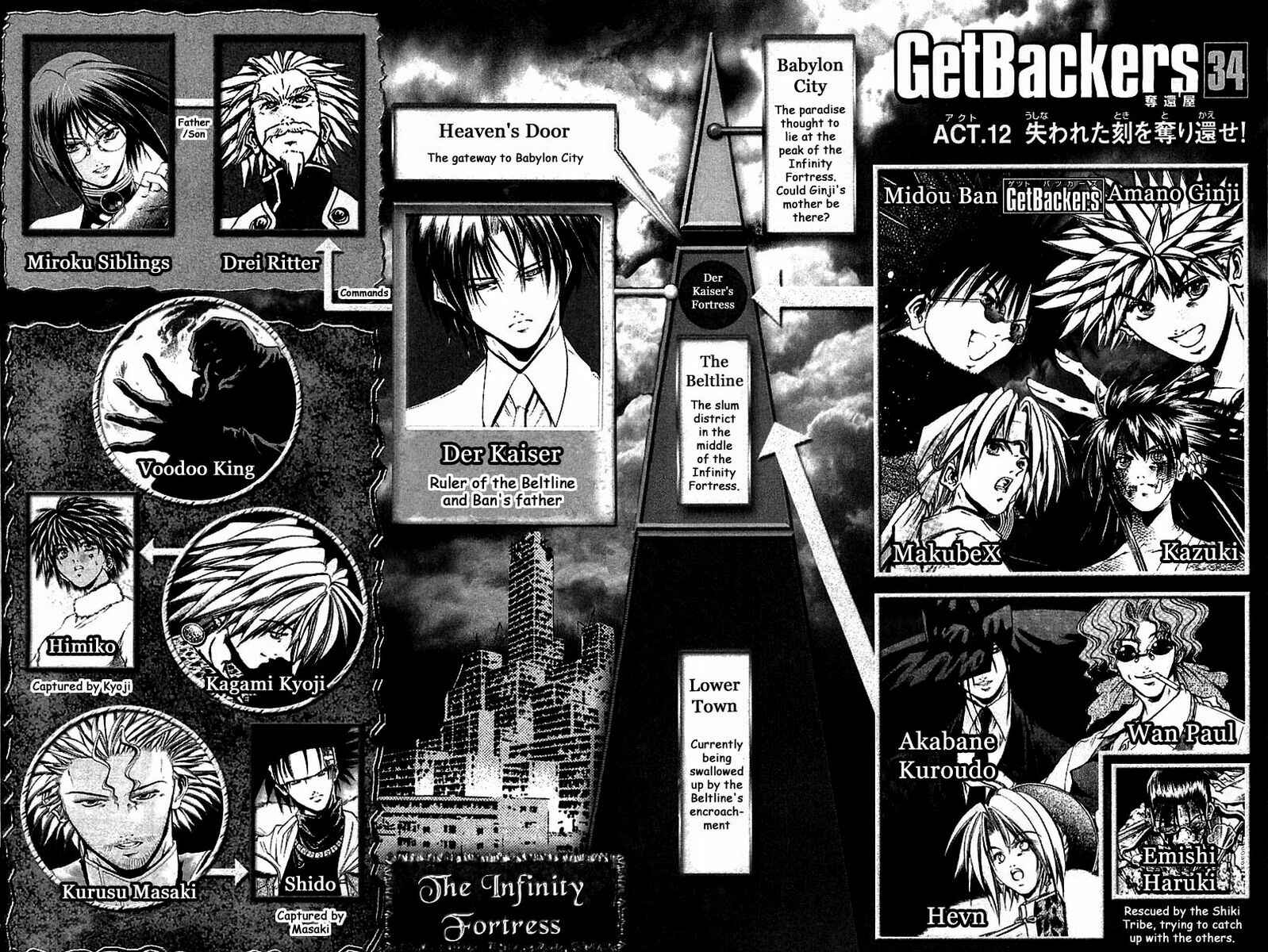 Page 4 Chapter 287 GetBackers