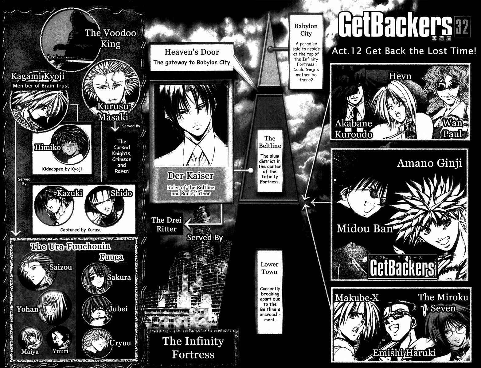 Page 4 Chapter 278 GetBackers