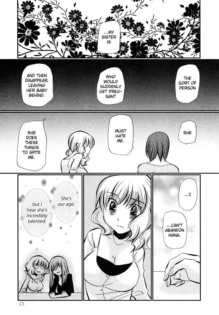 Page 25 Chapter 1 Tsubomi (Anthology)