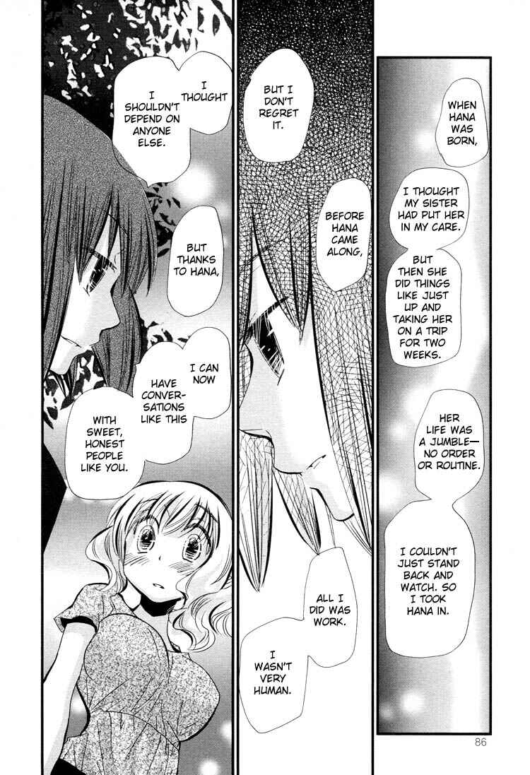 Page 21 Chapter 1 Tsubomi (Anthology)