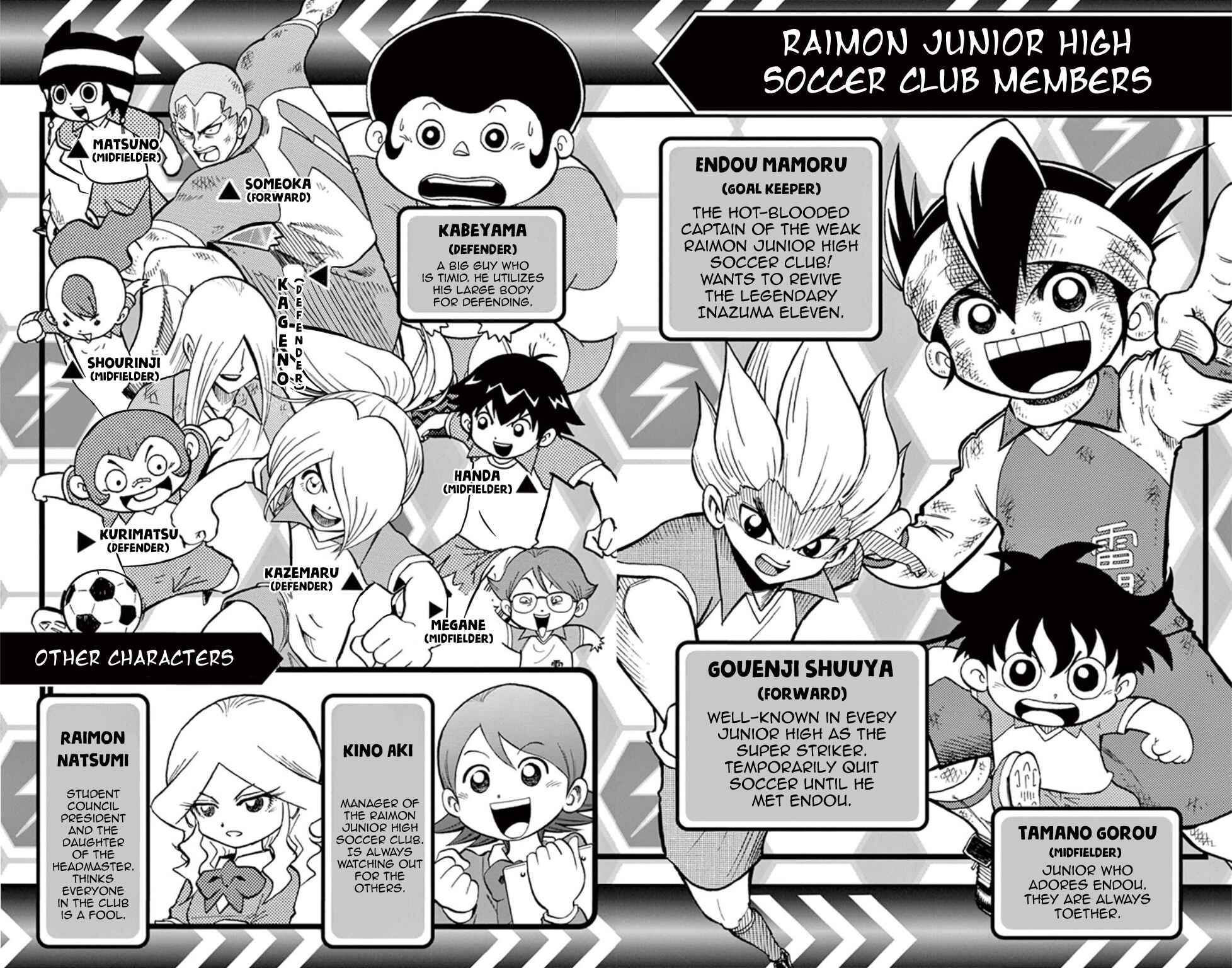 Page 3 Chapter 14 Inazuma Eleven