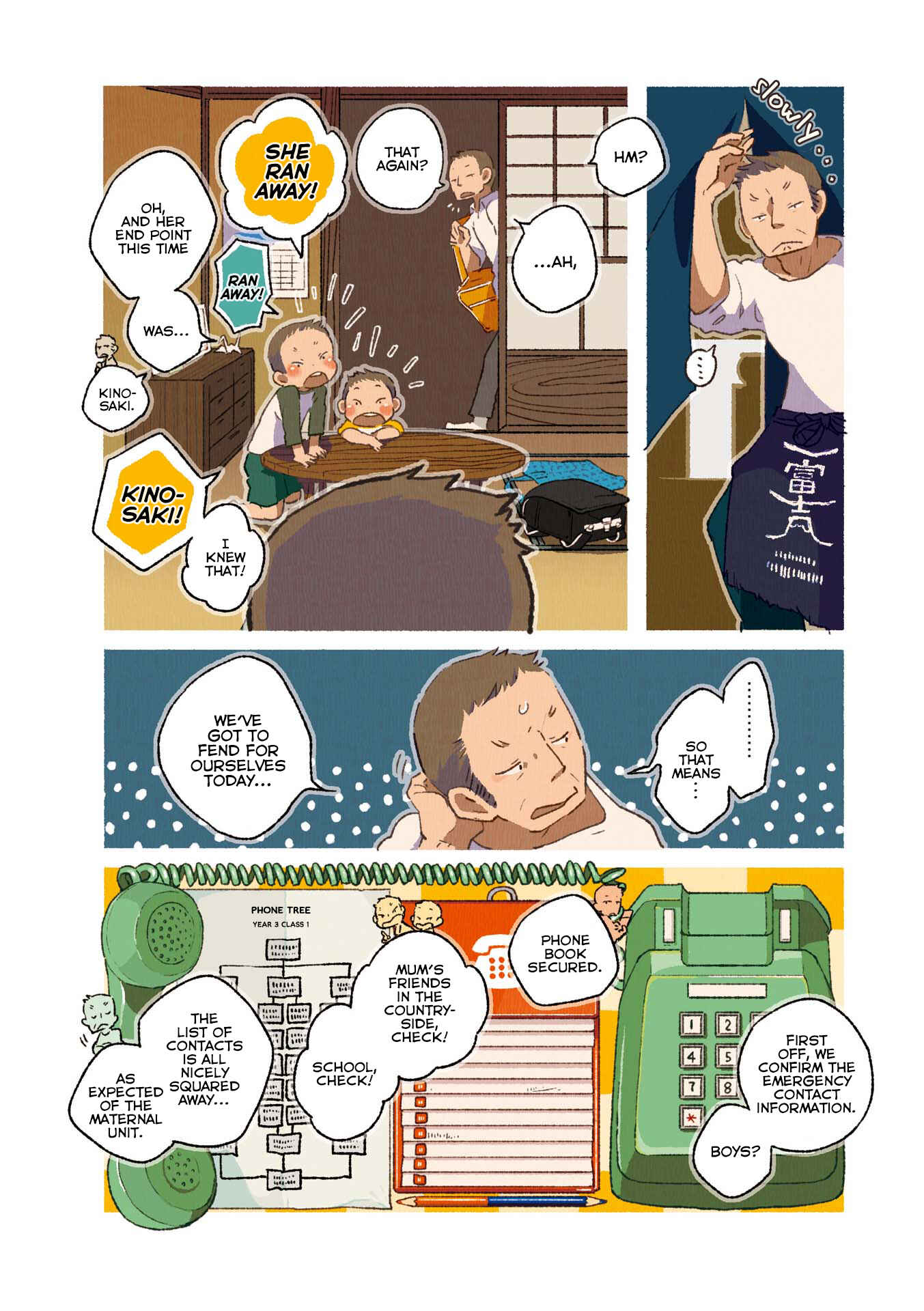Page 2 Chapter 14 Gohan no Otomo