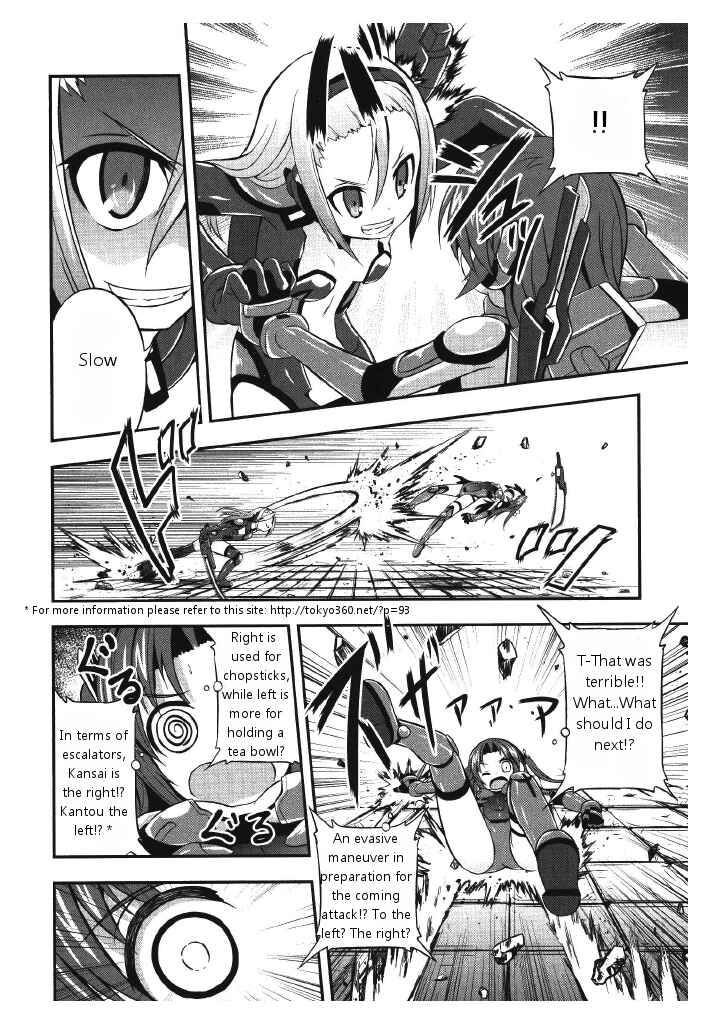 Page 22 Chapter 1 Date-A-STrike
