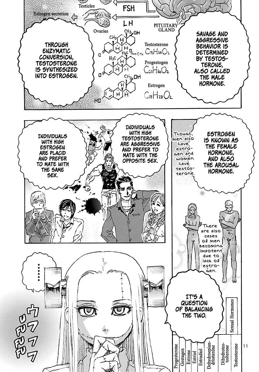 Page 11 Chapter 22 Franken Fran Frantic