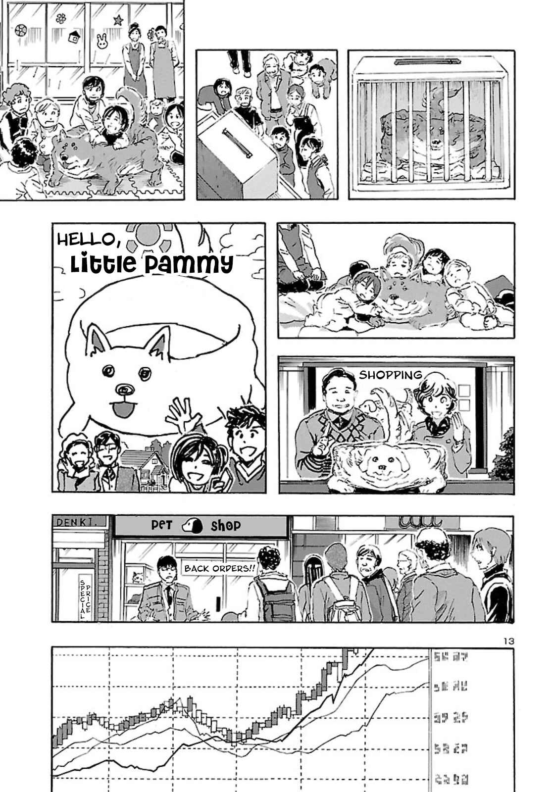 Page 13 Chapter 23 Franken Fran Frantic