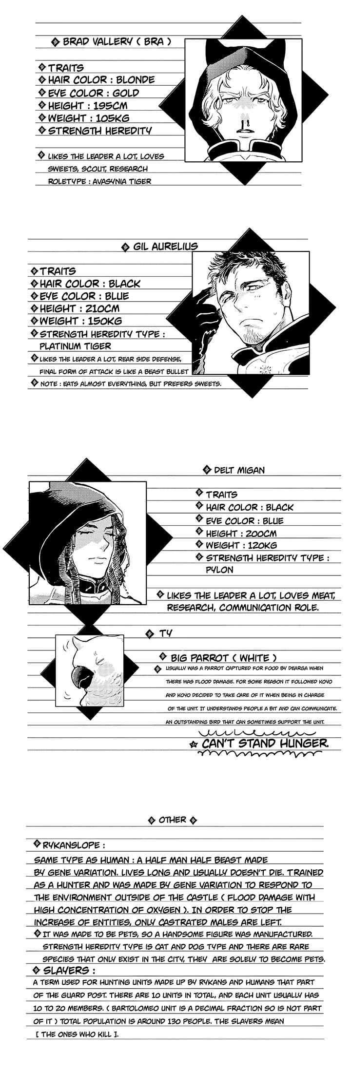 Page 4 Chapter 0 D.S.P Romeo
