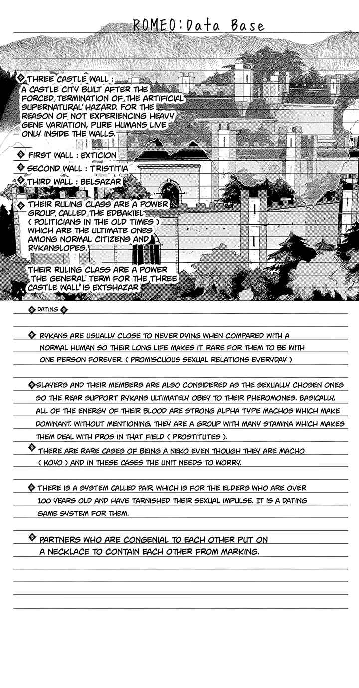 Page 6 Chapter 0 D.S.P Romeo