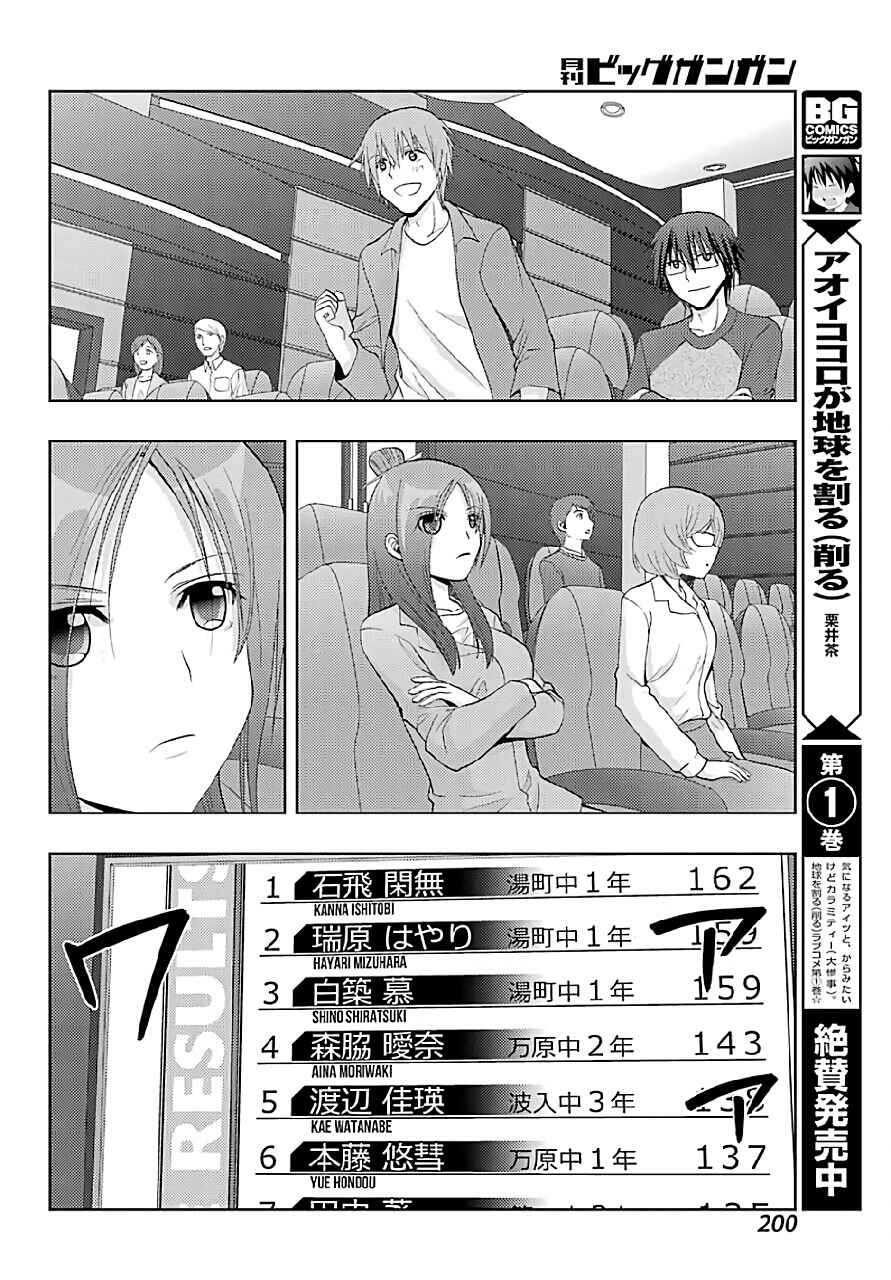 Page 17 Chapter 40 Shinohayu - The Dawn of Age