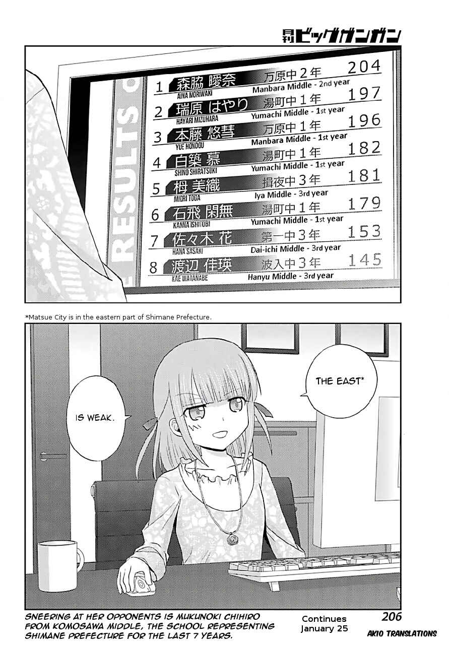 Page 23 Chapter 40 Shinohayu - The Dawn of Age