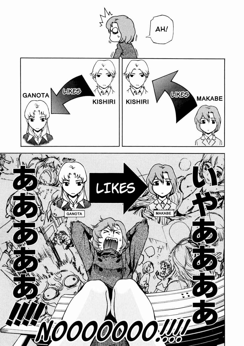 Page 4 Chapter 3 Gundam Otaku Girl