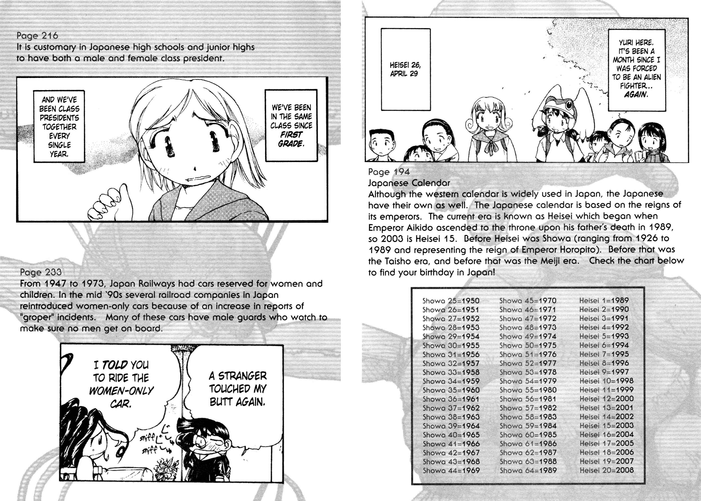Page 6 Chapter 7.5 Alien 9 - Emulators