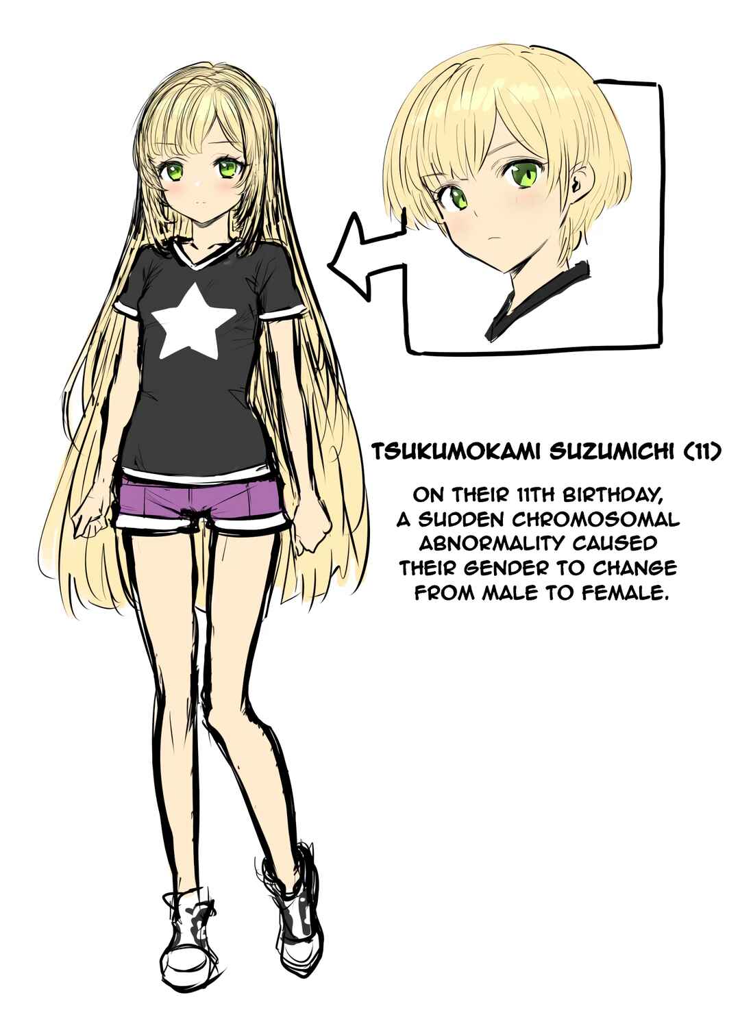 Page 3 Chapter Unknown_79b7 TS Shounen Monogatari