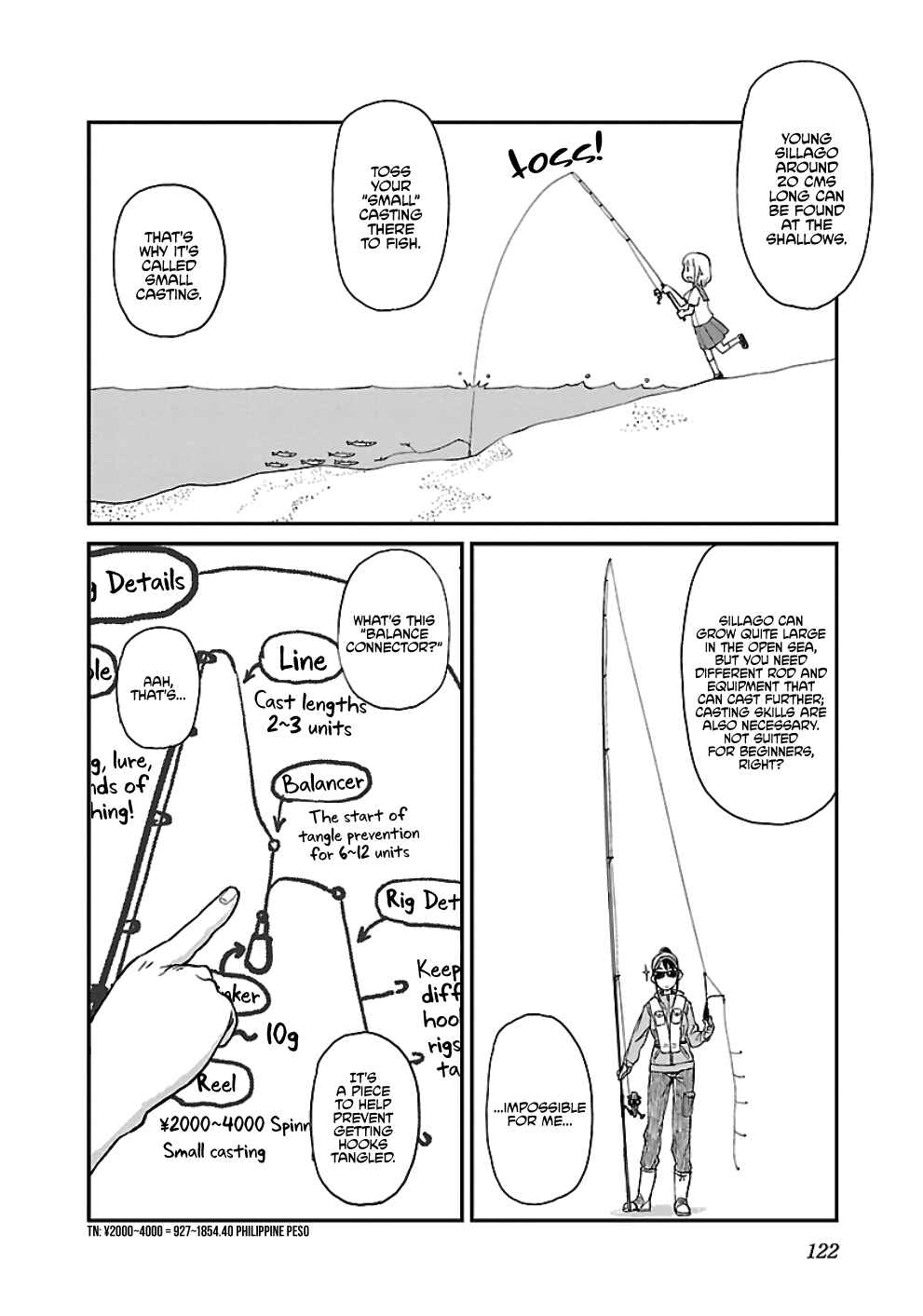 Page 14 Chapter 24 Houkago Teibou Nisshi