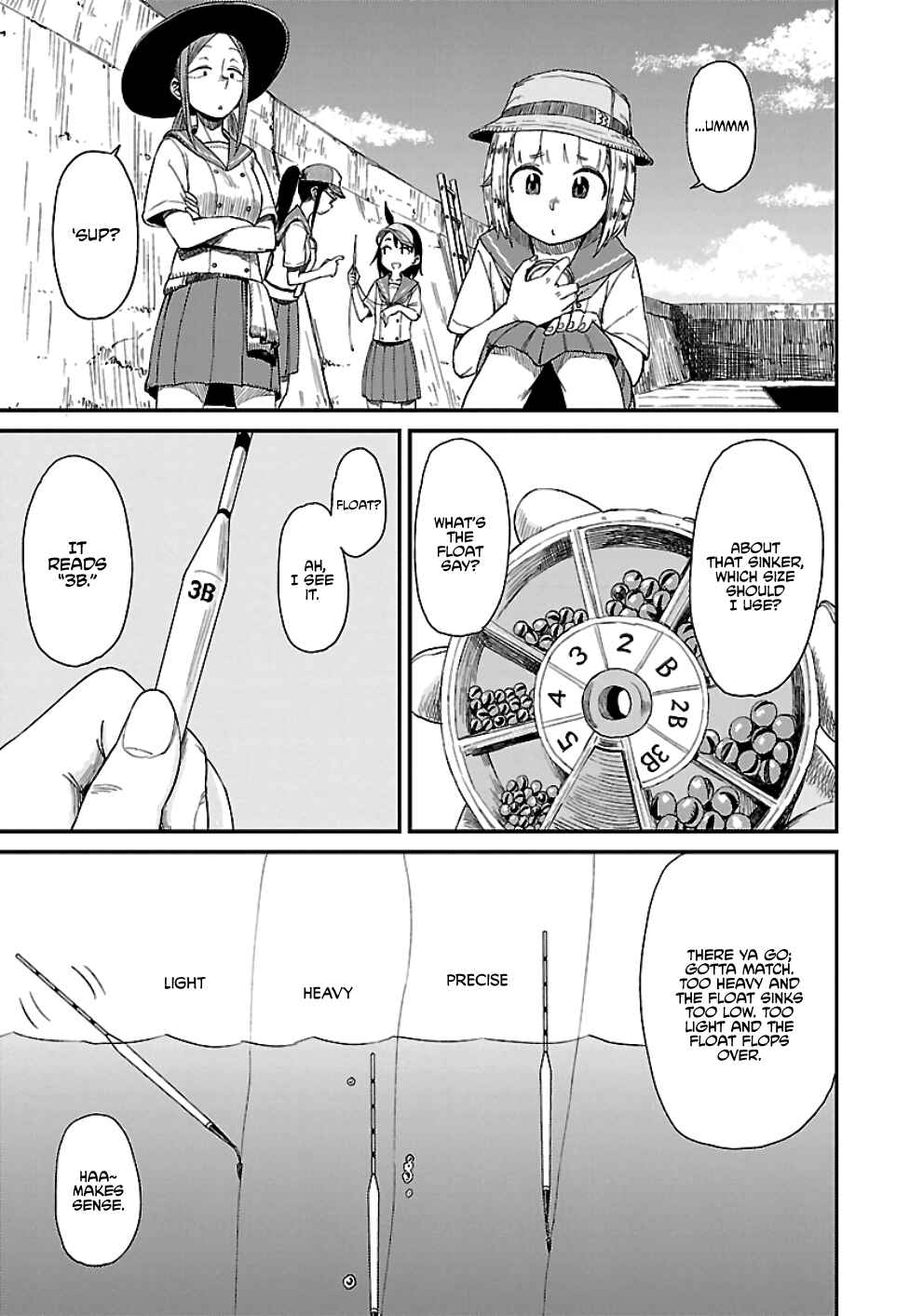 Page 18 Chapter 20 Houkago Teibou Nisshi