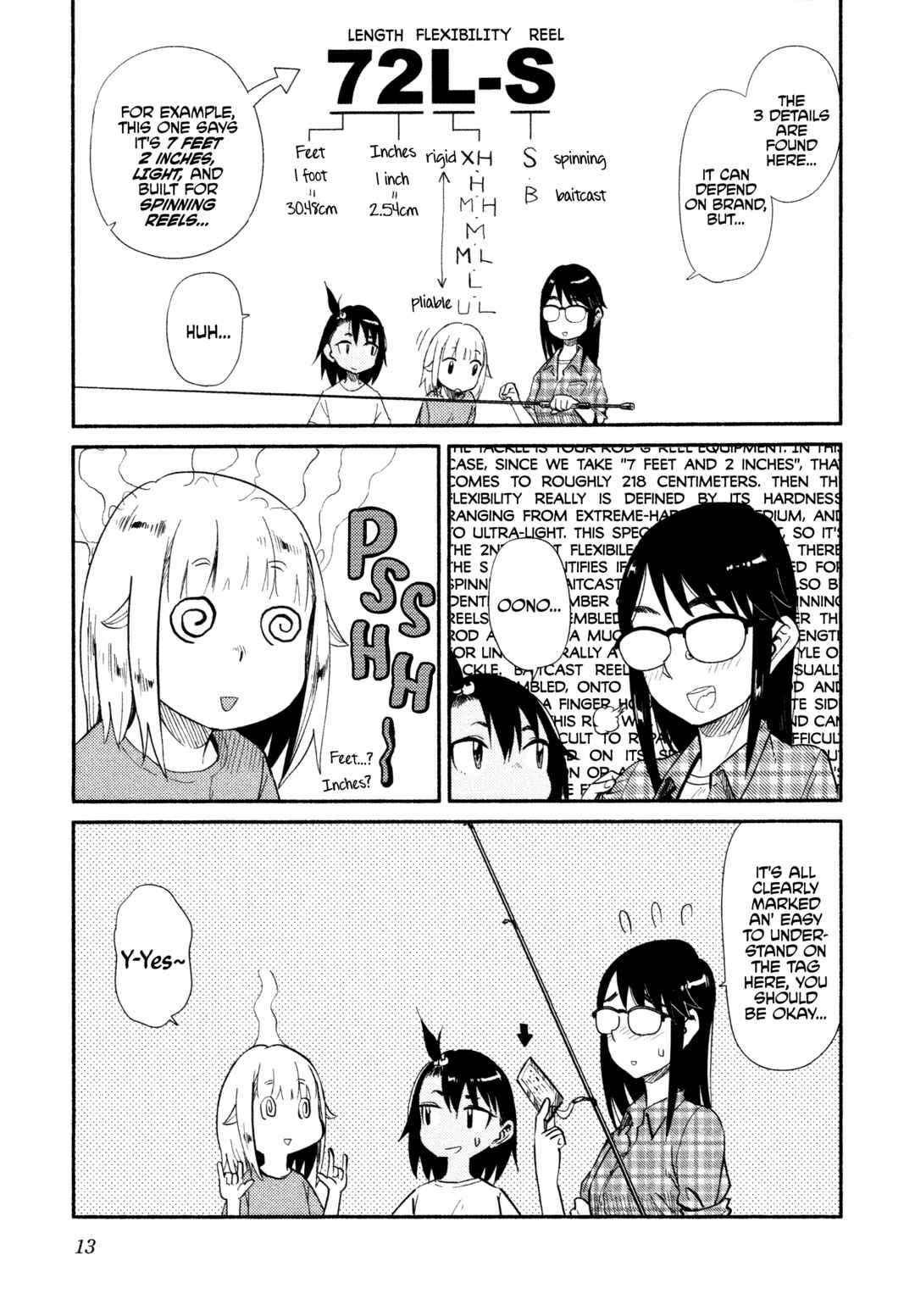 Page 14 Chapter 37 Houkago Teibou Nisshi