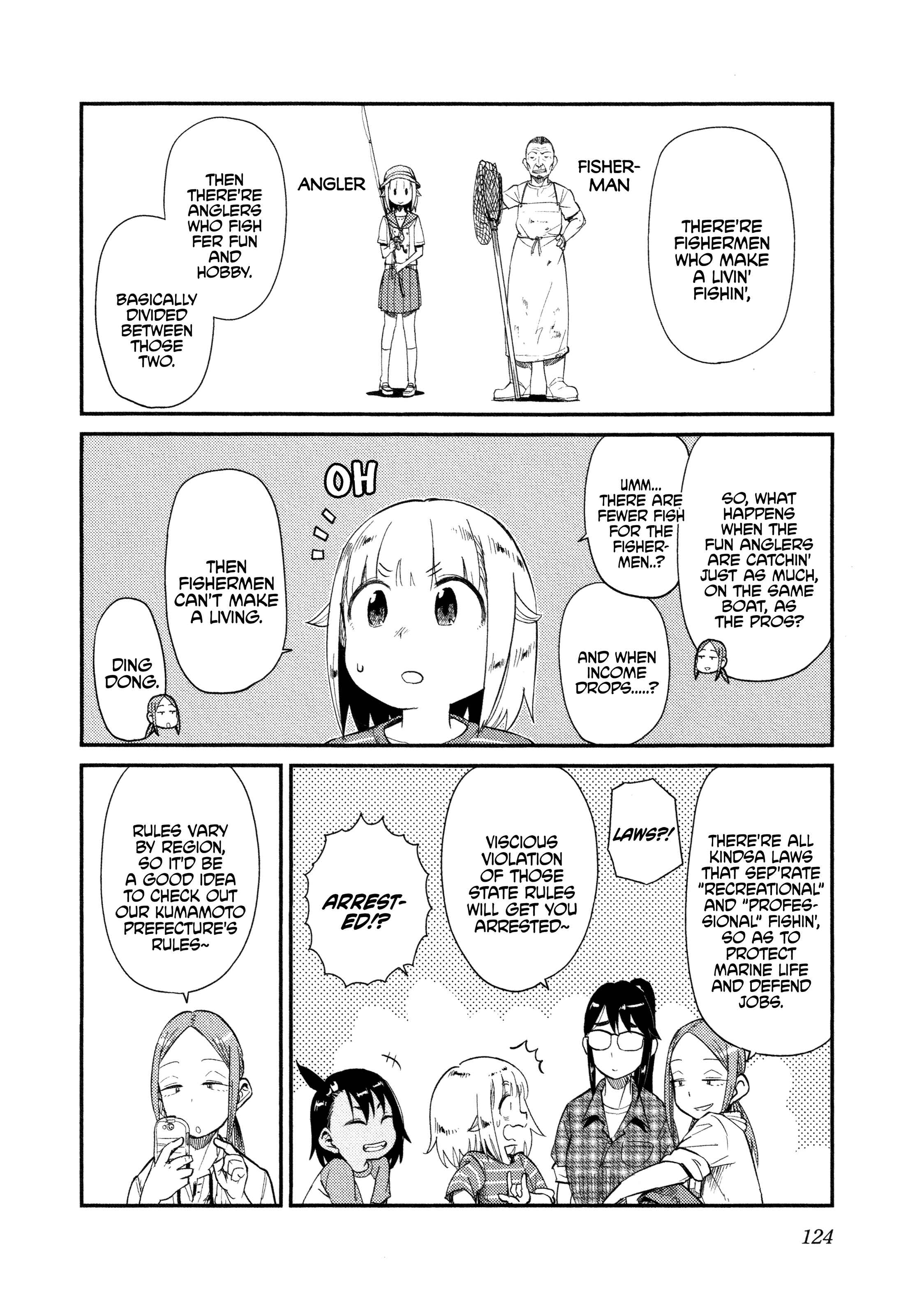 Page 14 Chapter 36 Houkago Teibou Nisshi