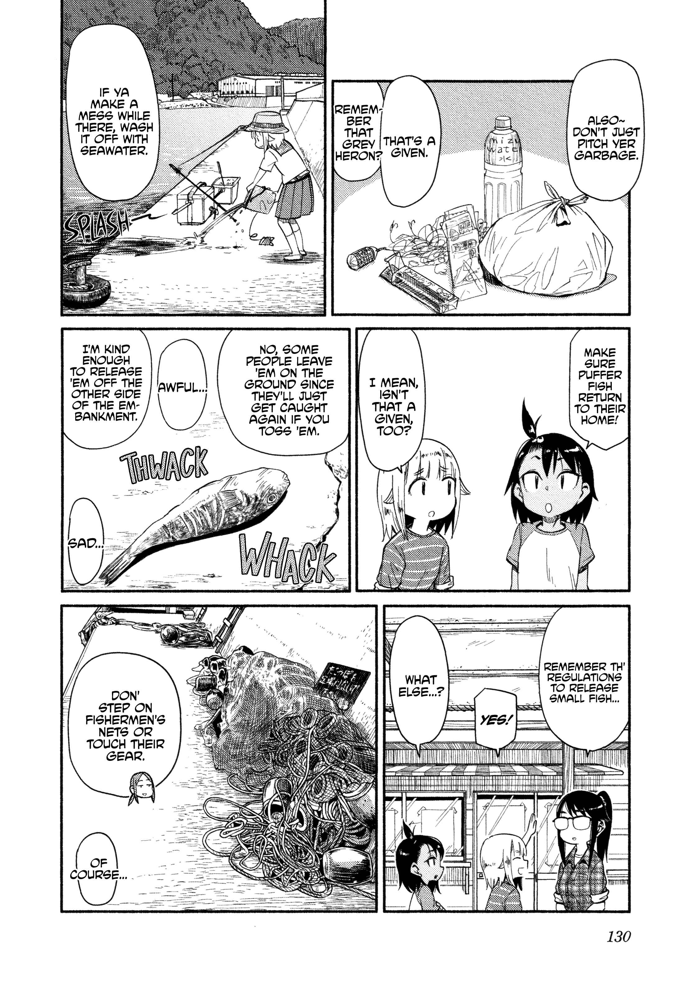Page 20 Chapter 36 Houkago Teibou Nisshi