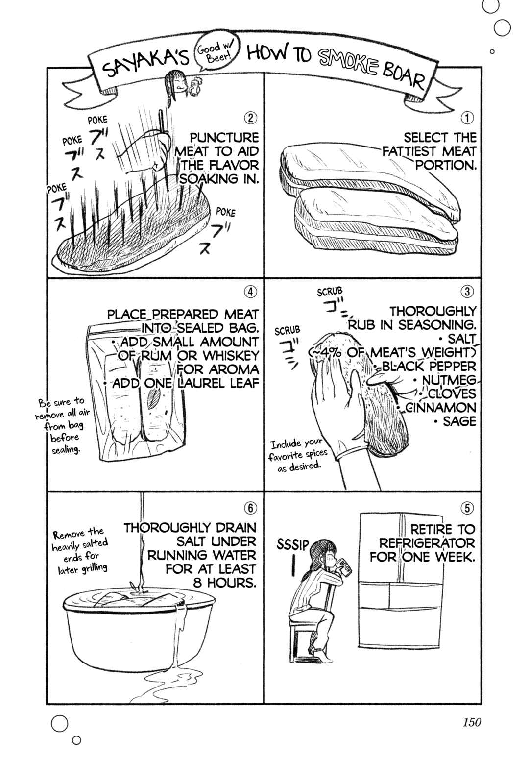 Page 14 Chapter 36.5 Houkago Teibou Nisshi