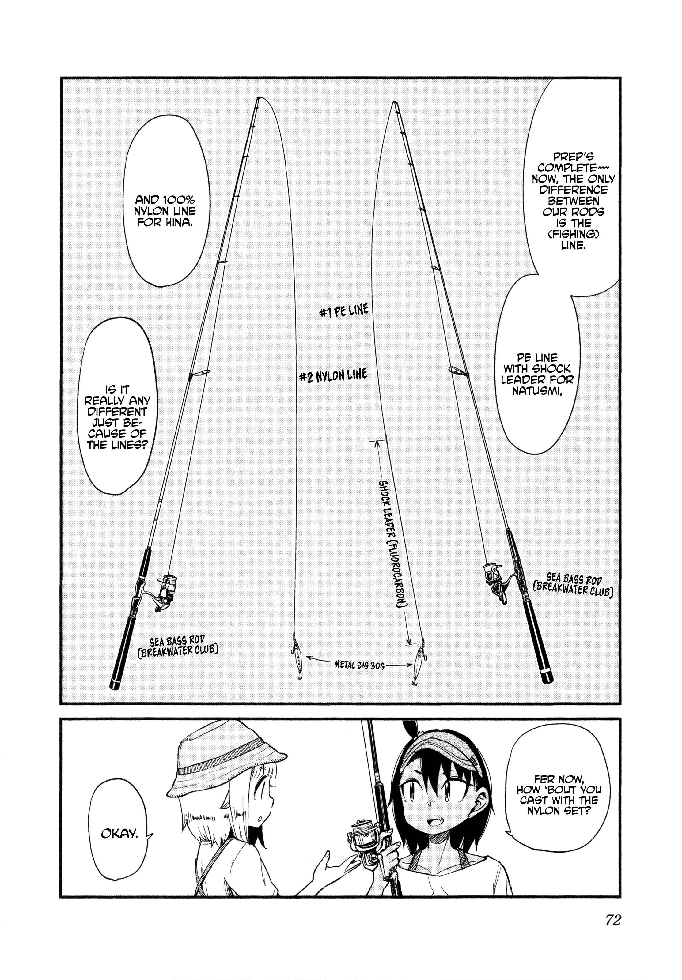 Page 15 Chapter 34 Houkago Teibou Nisshi
