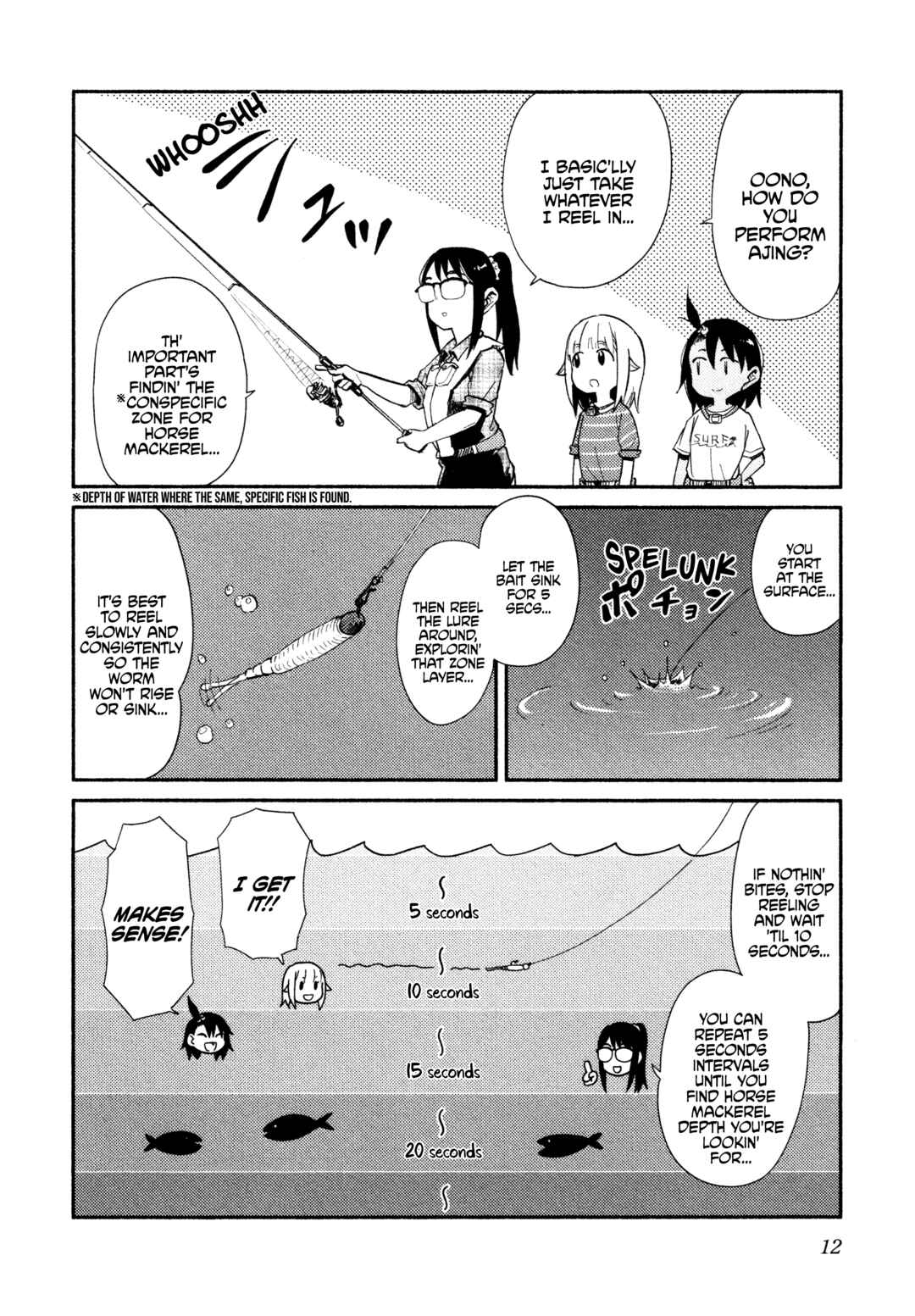 Page 13 Chapter 42 Houkago Teibou Nisshi