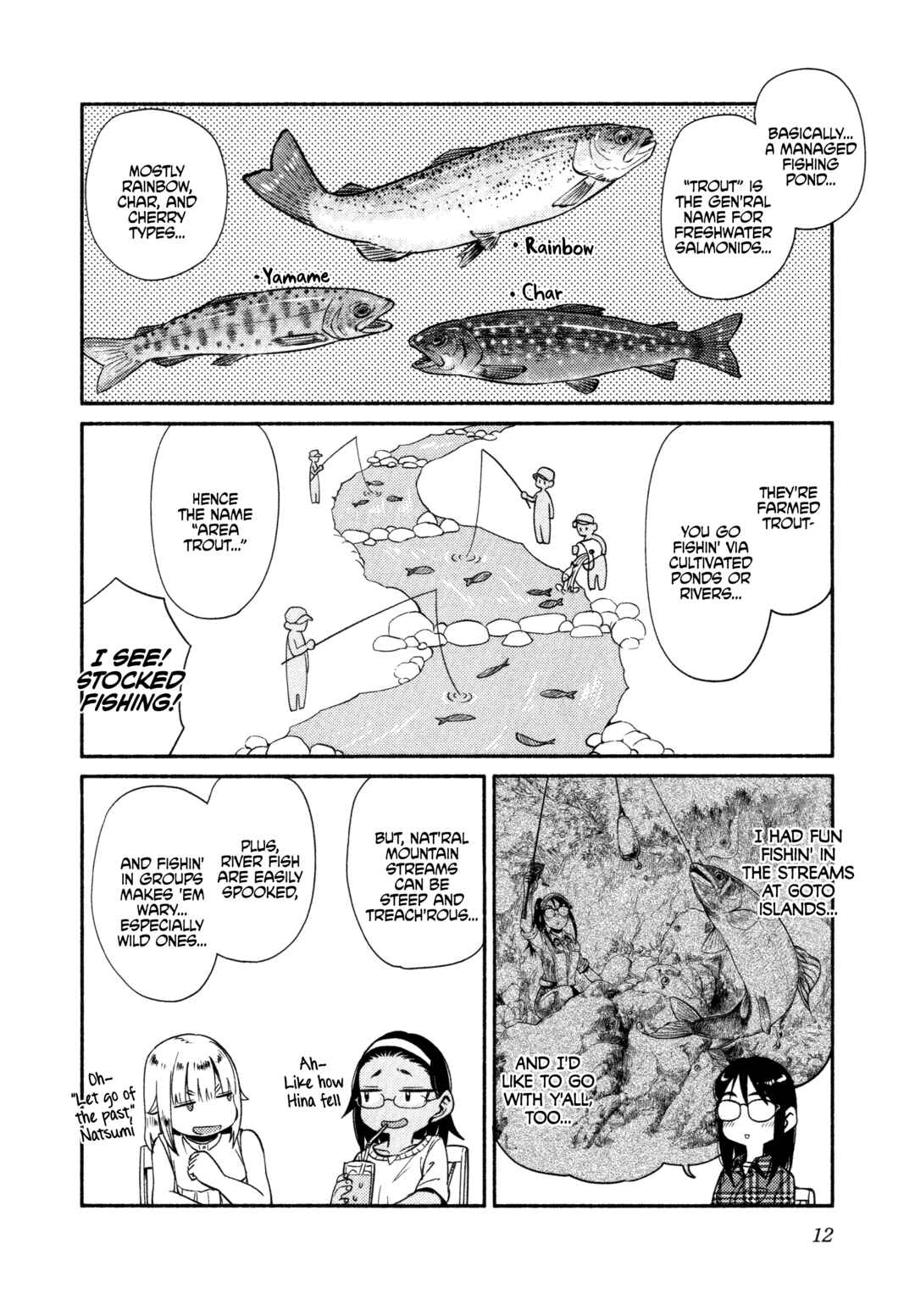 Page 12 Chapter 60 Houkago Teibou Nisshi