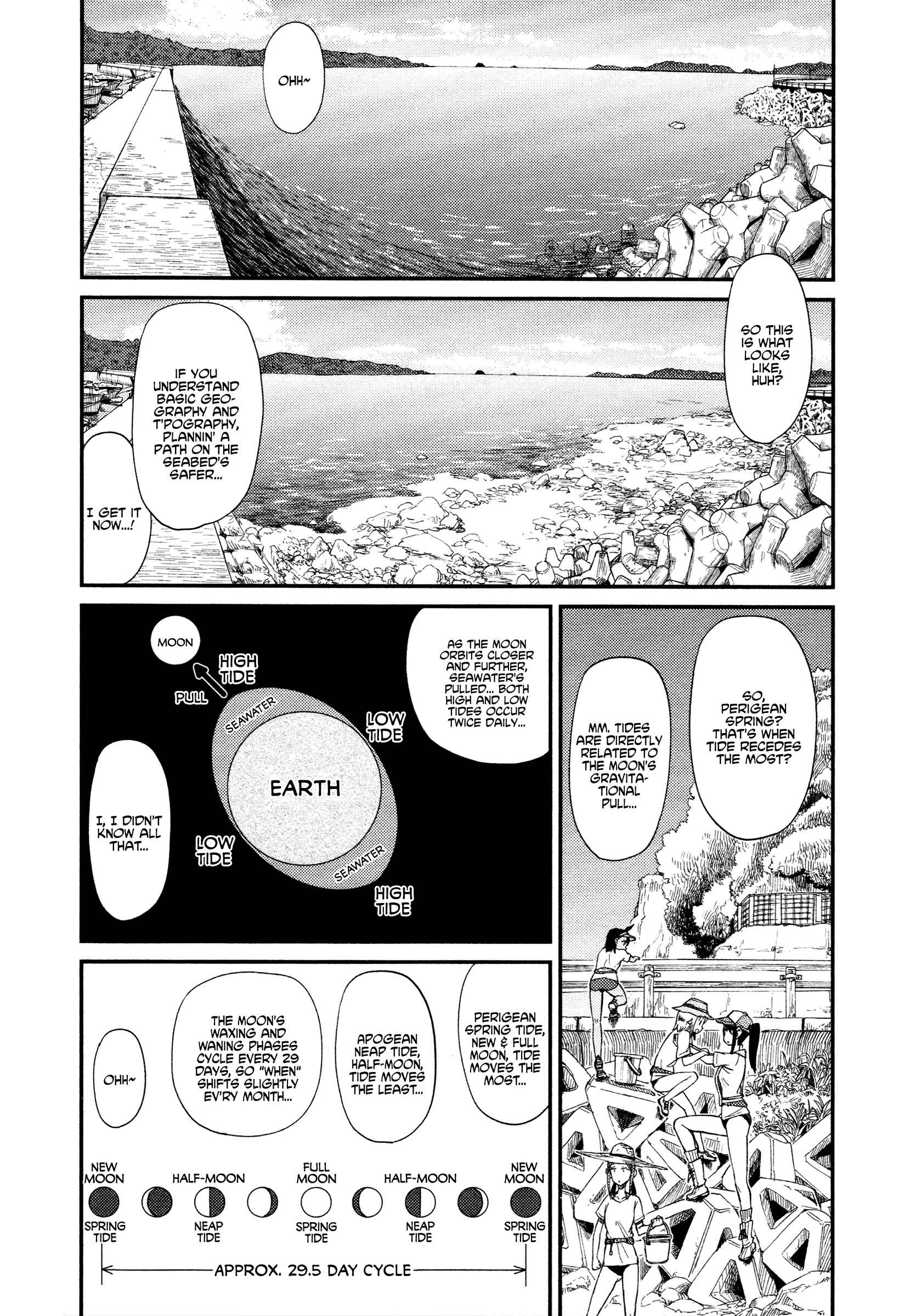 Page 15 Chapter 32 Houkago Teibou Nisshi