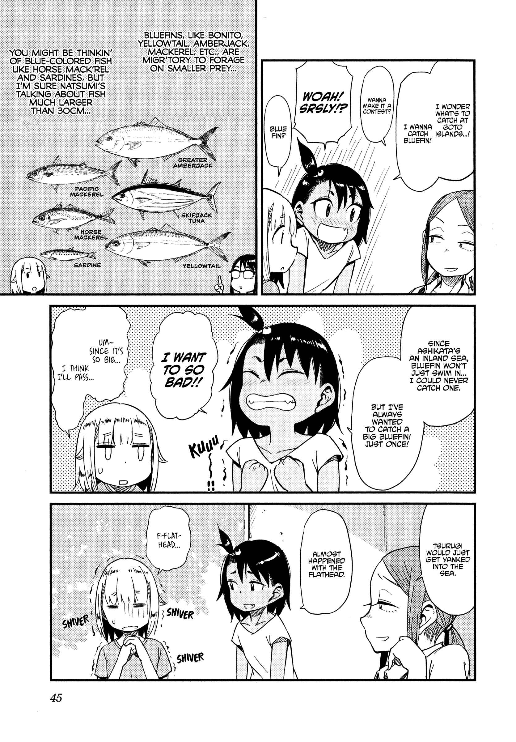 Page 12 Chapter 33 Houkago Teibou Nisshi